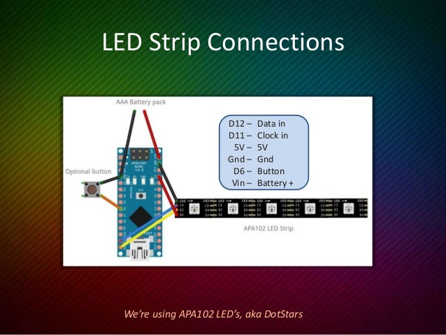 nano led strip Asian guys attractive